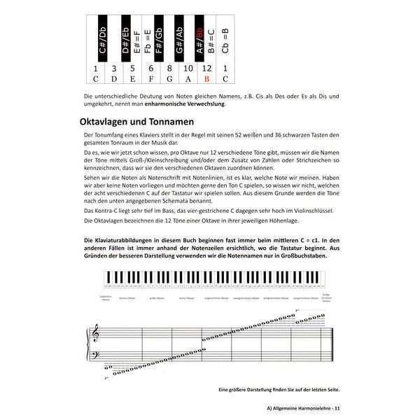 Piano-Akkorde Schritt für Schritt