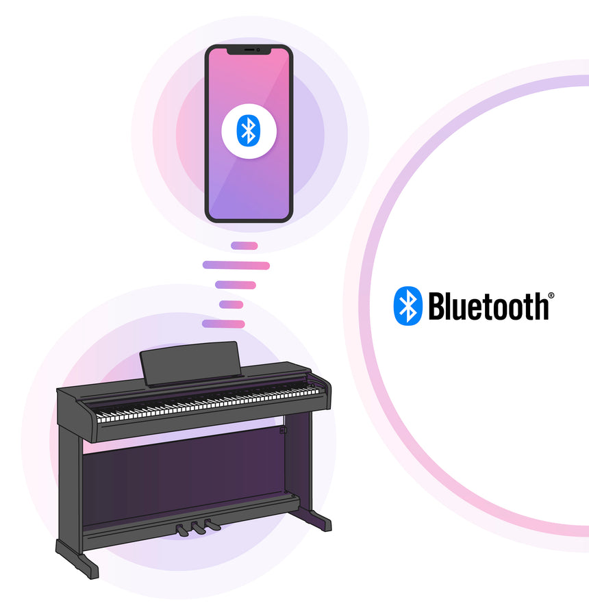 Yamaha YDP-166 – Bluetooth