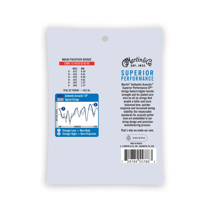 Martin Authentic Acoustic Superior Performance SP® Westerngitarre Phosphor Bronze Saitensatz - Musik-Ebert Gmbh